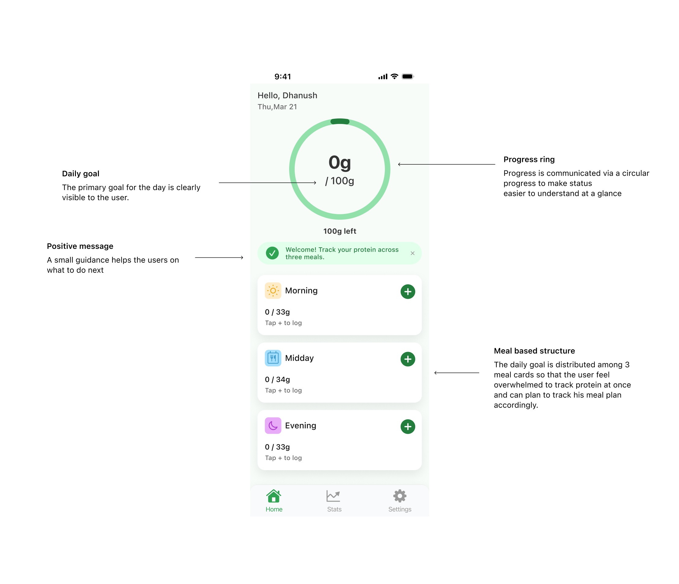 Protein Tracker Interface Architecture Breakdown