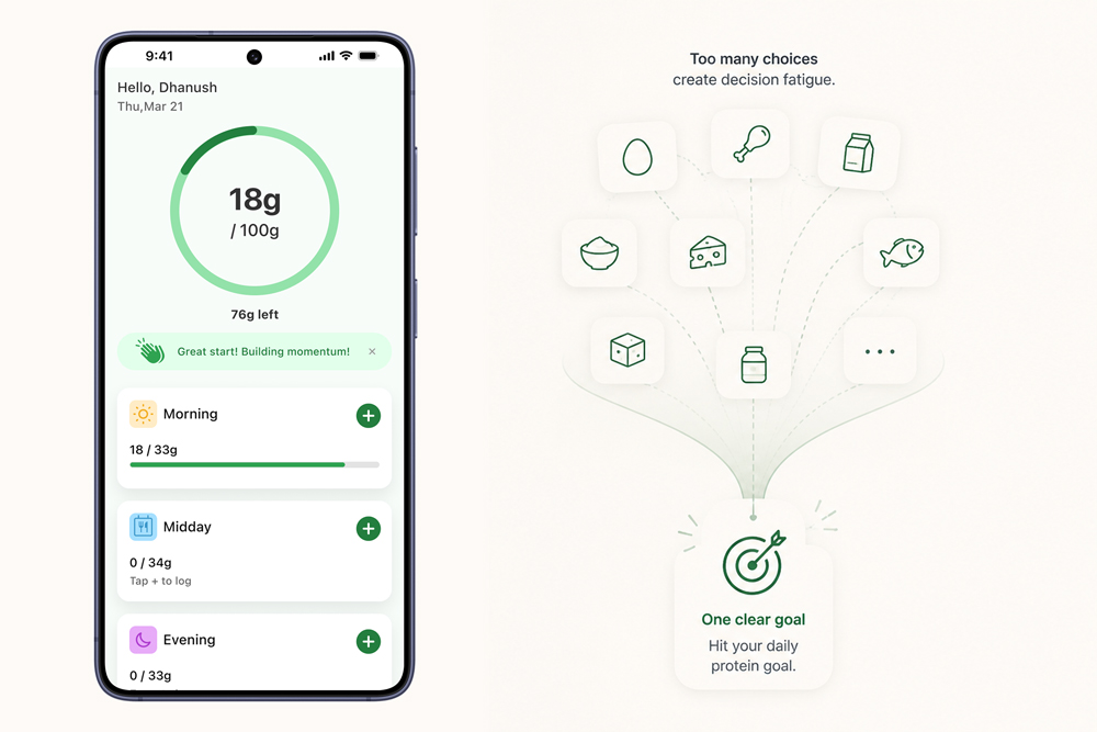 Protein Tracker App Redesign Case Study Preview